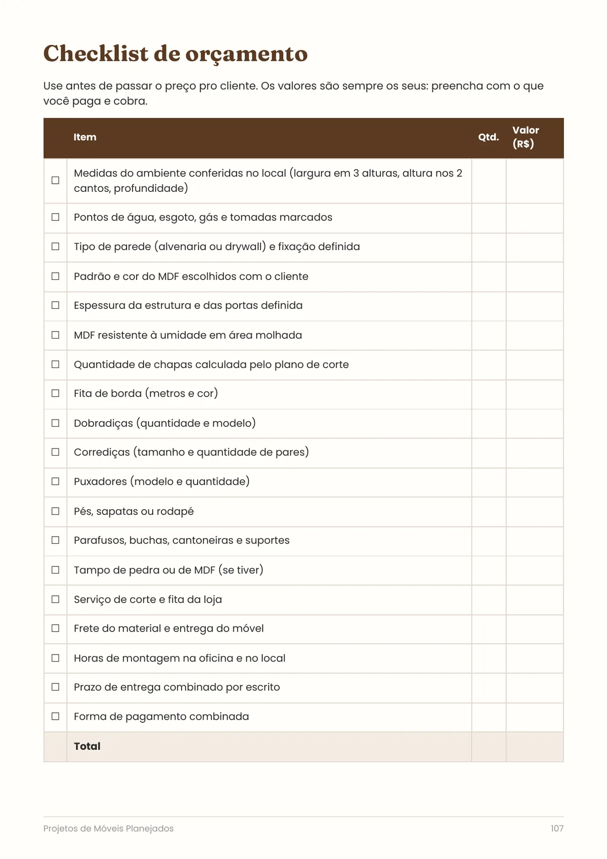 Página real do PDF Projetos de Móveis Planejados: orçamento